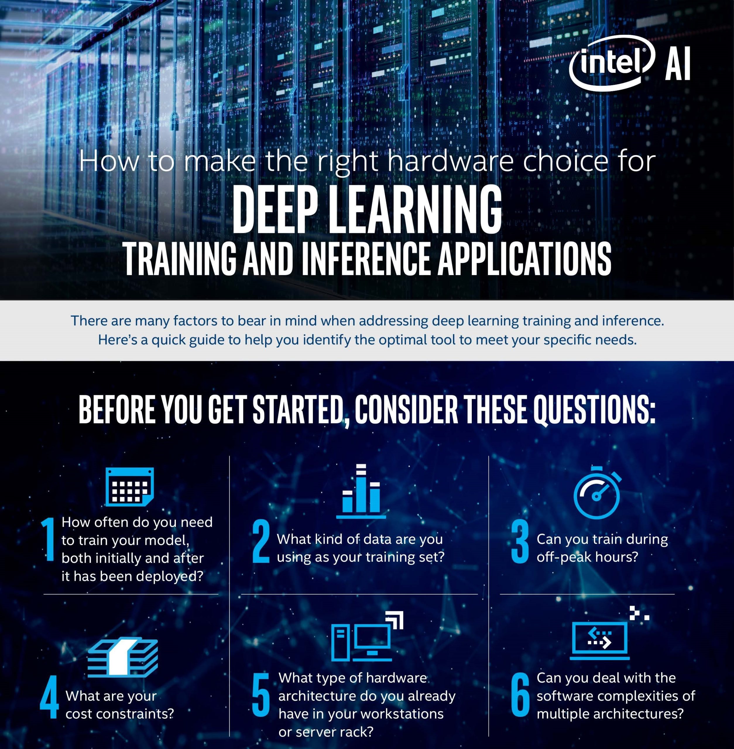 How to make the right hardware choice for deep learning training and inference applications